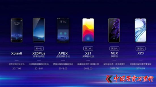 从vivo和屏幕指纹谈起 中国厂商会不会主导手机行业未来？